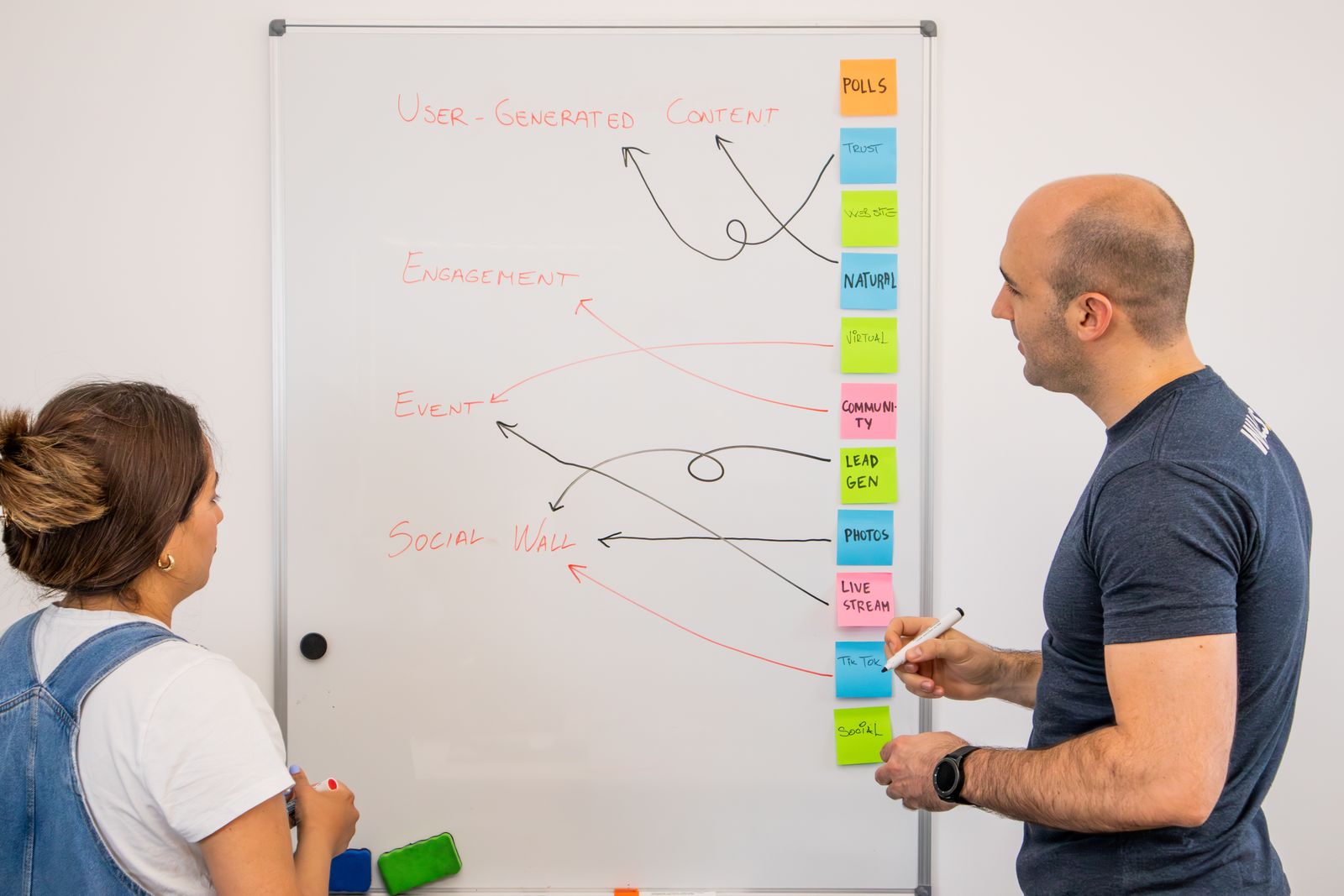 WhatsApp sales funnel: the 7 stages that multiply closing